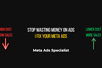 create and optimize meta ads for sales