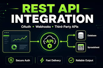 integrate rest api oauth webhooks and third party api