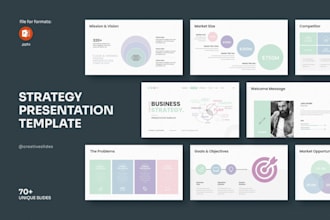 design a structured, scalable program for your business or organization