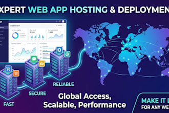 host your web app on a reliable, fast server