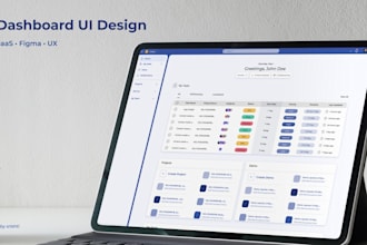 design modern saas dashboard UI UX in figma