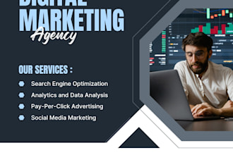 design canva social media posts
