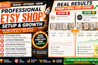 etsy shop setup, listing optimization, etsy digital products, pod, store growth