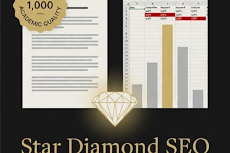 write 1000 word academic article and do gap analysis
