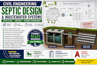 design septic system, wastewater and site plan california civil engineer