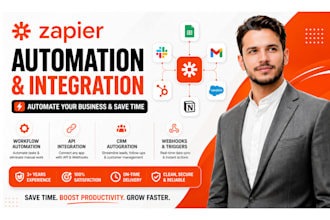 setup zapier automation and integration for your business