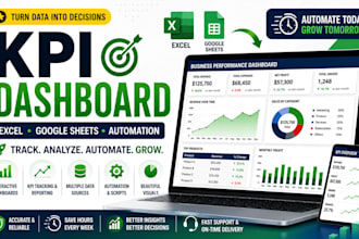create excel dashboard google sheets automation excel kpi tracker automation