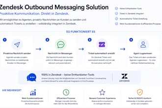 create custom zendesk solutions and ai automation workflows