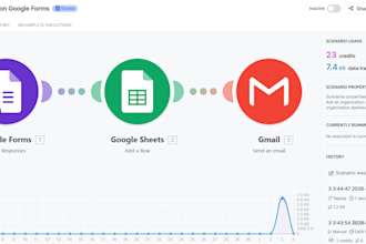 build makecom automation and facebook messenger chatbot for your business