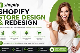 shopify cro, shopify redesign,  shopify product page, shopify pagefly, shopify
