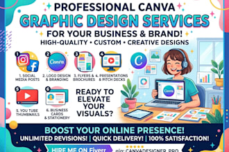 design  canva social media posts, flyers ,graphics