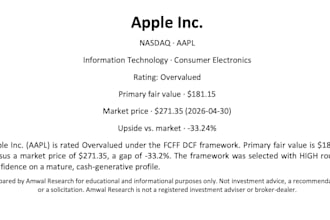 do dcf, equity valuation report on any US listed stock