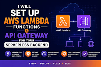 set up and configure your AWS ec2 or lightsail vps server