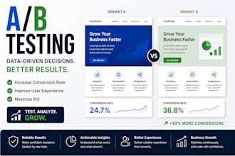 analyze your ab test results