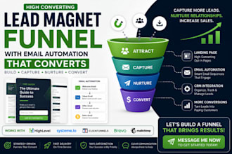 create a lead magnet funnel with email automation that converts