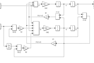 design control systems, signal processing using matlab