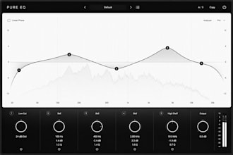 develop chrome extension, browser extension
