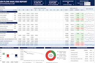 professional financial dashboard in excel