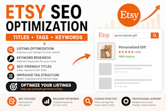 optimize your etsy listing SEO titles tags and keywords