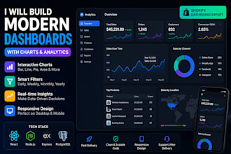 create crm and dashboards in react