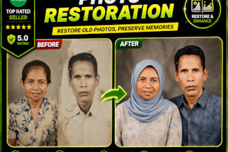 do ai image editing, photo manipulation, and enhancement