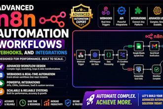 design advanced n8n automation workflows, webhooks, and integrations