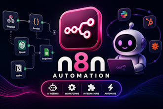 do n8n automation for zapier, zapier automation zapier integration ai automation