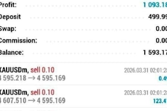 deliver forex trading bot, forex ea bot, hft trading bot, forex robot, xauusd
