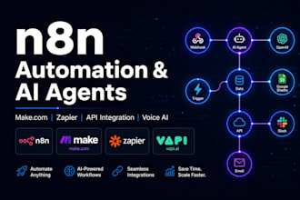 n8n automation n8n ai agent makecom automation zapier api integration n8n expert