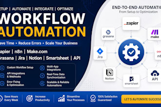 setup automate zapier n8n make com grasana jira notion smartsheet workflow api