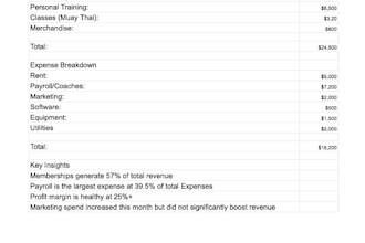 organize financial records into easy to read sheets