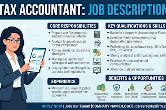 be your professional bookkeeper and accountant for your business