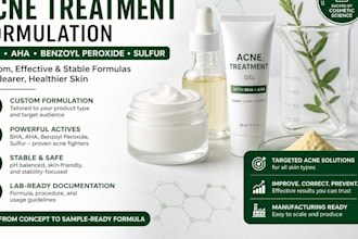 acne treatment formulation bha, aha, benzoyl peroxide, sulfur