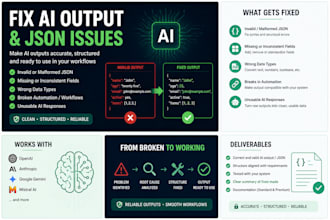 debug invalid json and ai output failures