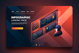 design professional powerpoint presentations for your business or school