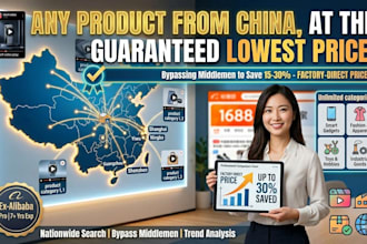 be your professional china sourcing agent for 1688 and market research