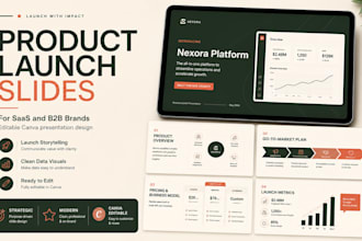 create product launch presentations for saas and b2b companies using canva