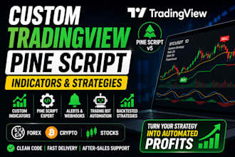 create custom tradingview pine script indicators
