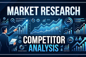 market research competitor analysis and industry insights reports