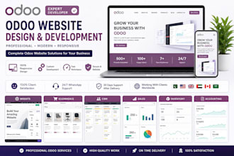 setup odoo erp for ecommerce business