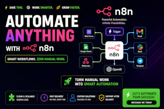 build n8n automation workflows and integrations