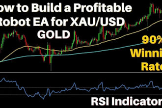 gold ea bot forex trading bot xauusd ea bot trading ea bot arbitrage gold robot