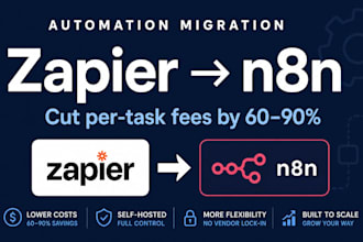 migrate your zapier or make workflows to n8n and cut your automation costs