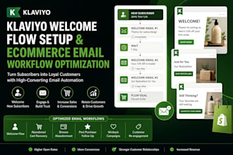 do klaviyo welcome flow setup and ecommerce email workflow optimization