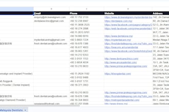 find verified business leads with contact details for your target niche