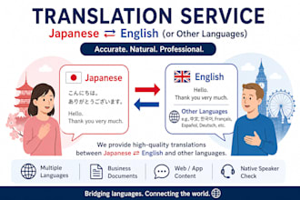 japanese translation by native speaker