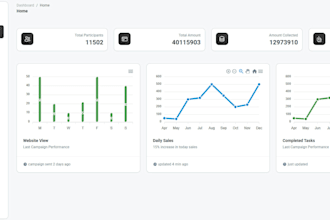 develop a full stack laravel PHP application with rest API