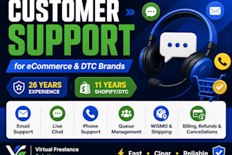 provide shopify ecommerce customer support and zendesk help