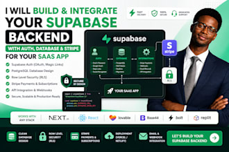 build inntegrate supabase backend  with  auth database and stripe for saas app