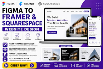 squarespace website redesign figma to framer website design framer landing page